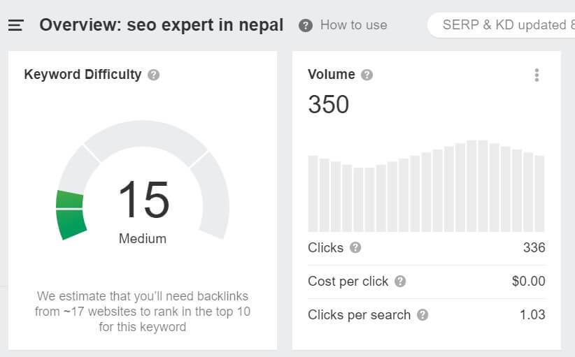 kd for SEO expert in Nepal